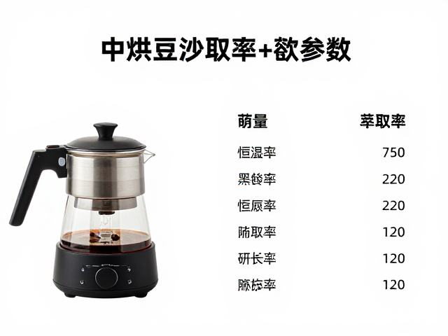 研磨度与水流动力学参数
