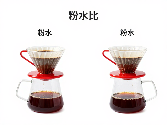 研磨度与流速的联动关系