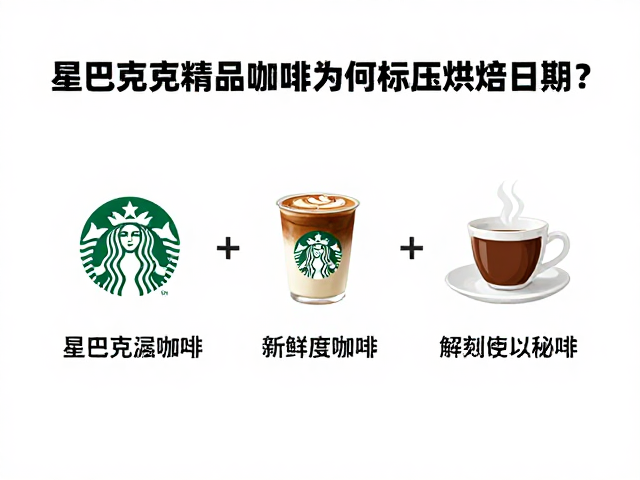 消费者指南：如何解读与保存新鲜咖啡