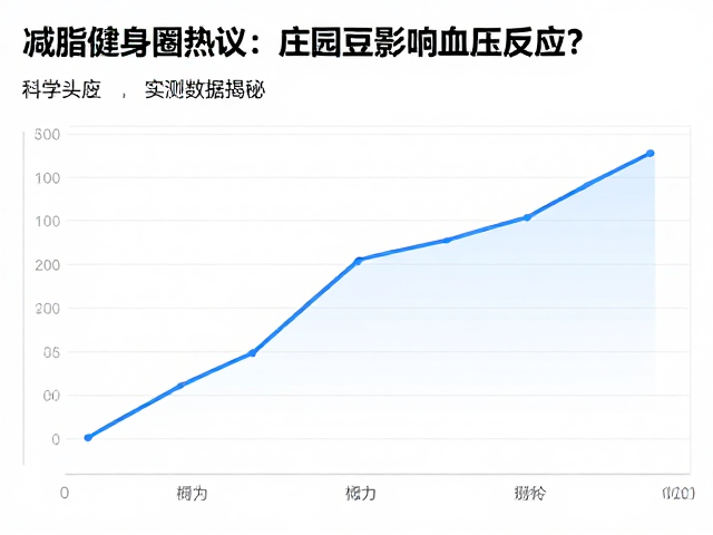 科学摄入与生活方式的综合考量