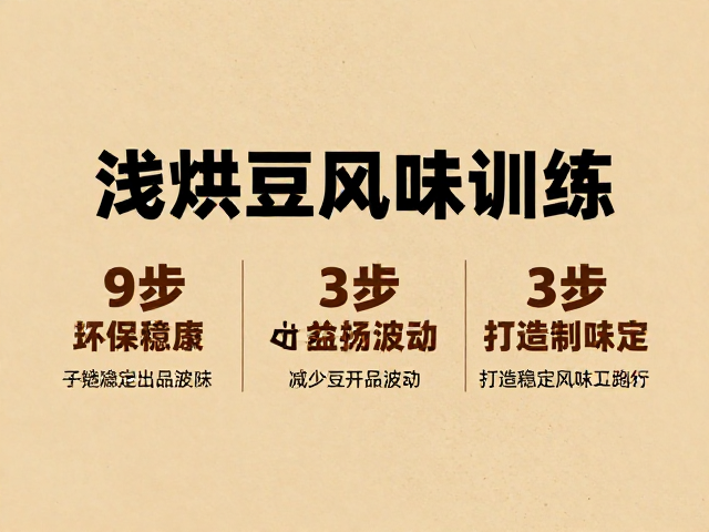 感官复盘与数据固化