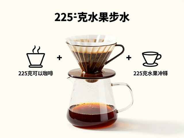 参数计算与风味调整