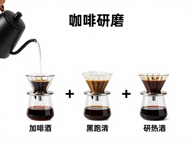 注水手法与研磨度的协同逻辑