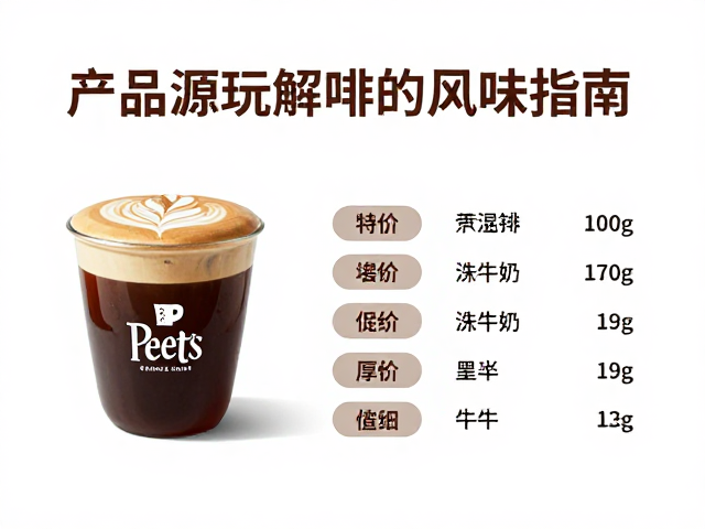 冲煮参数对风味表现的直接影响
