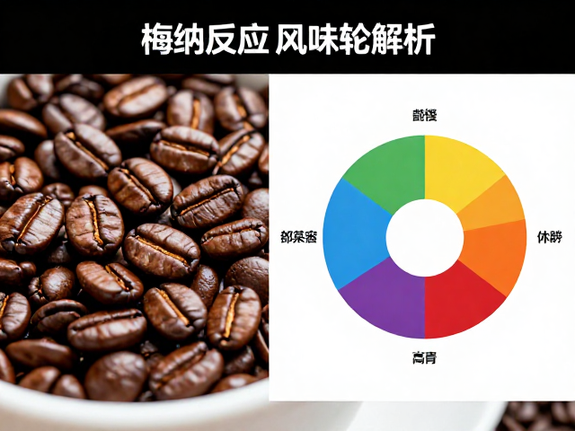 梅纳反应：咖啡烘焙过程中的风味基石