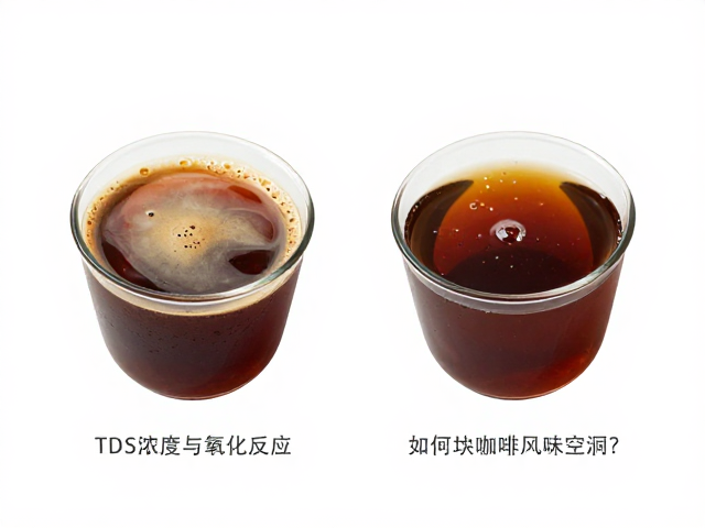 溶解度差异对风味结构的重塑
