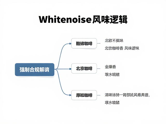 清晰标注背后的风味逻辑