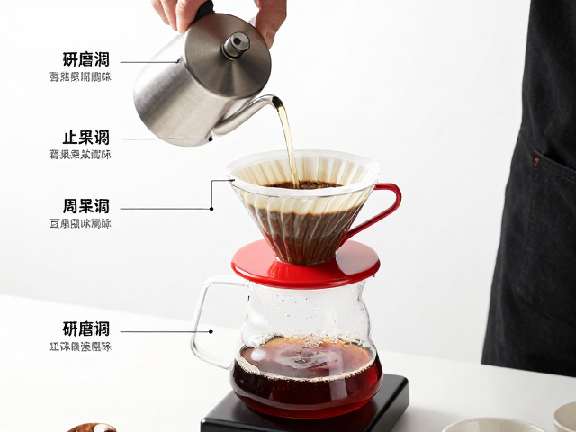 参数记录与风味校准