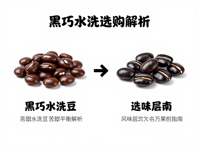 选购指南与关键指标识别