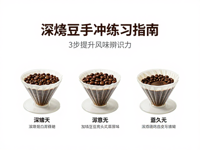 深烘豆的物理特性与风味基底