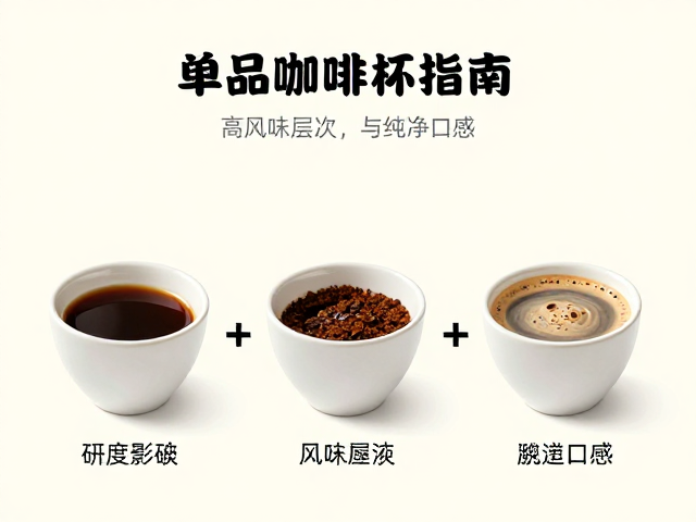 研磨度、注水与萃取参数