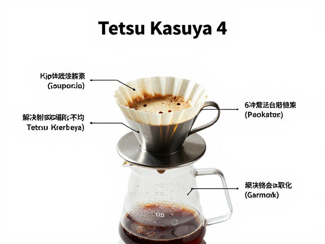 优化萃取方案的参数与流程