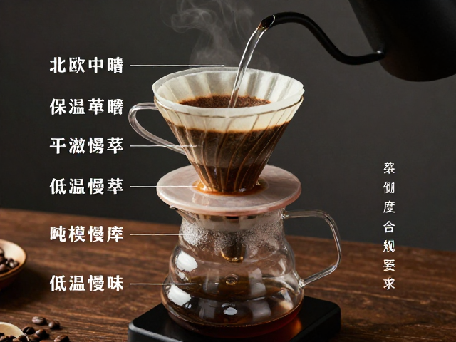 研磨度与水流控制的关键参数