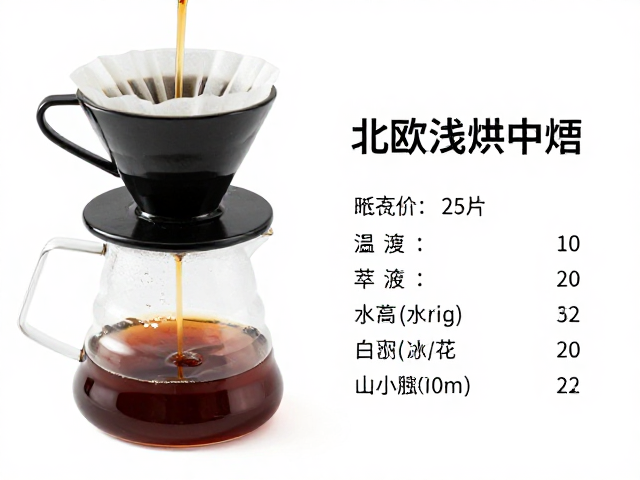 冲煮器具的选择与操作细节