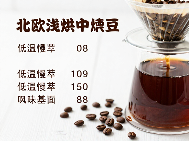 浅烘与中烘咖啡豆的物理特性与风味基底