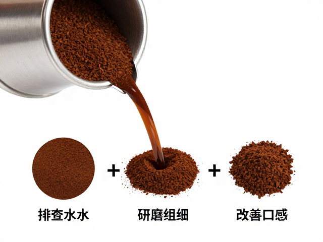 研磨粗细对接触面积与流速的决定作用