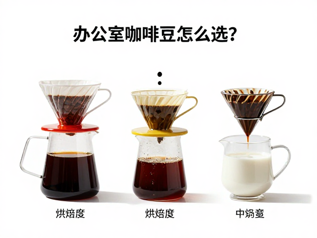 烘焙度与风味特征的匹配策略