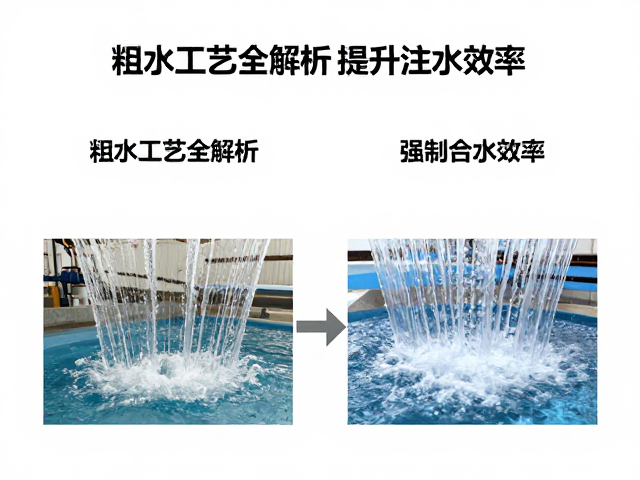 提升注水效率的关键措施与数据支撑