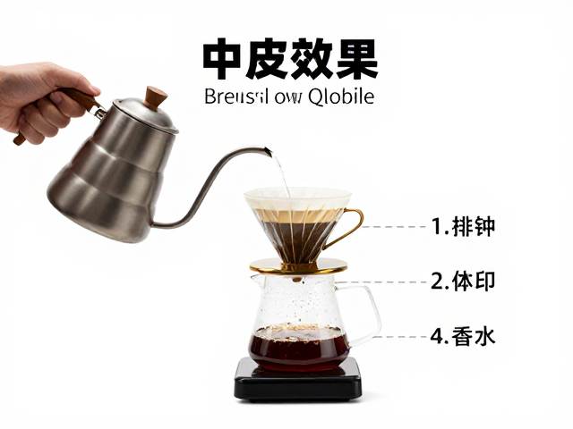 核心硬件参数与商用场景匹配
