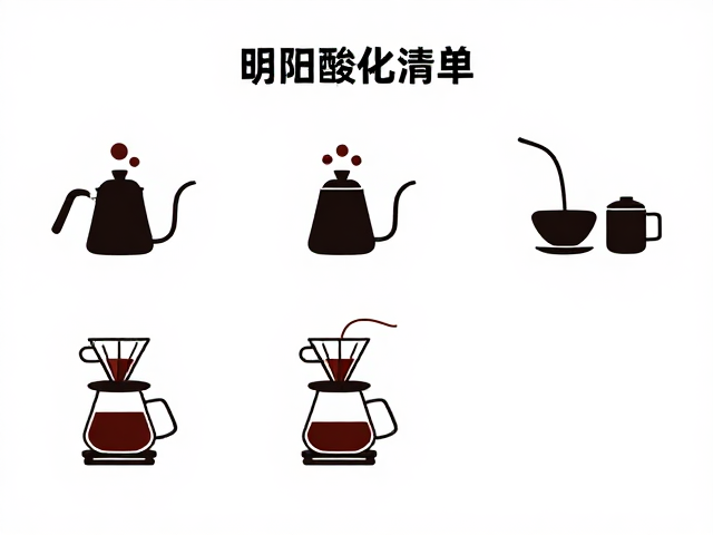 商用配置清单与效率优化