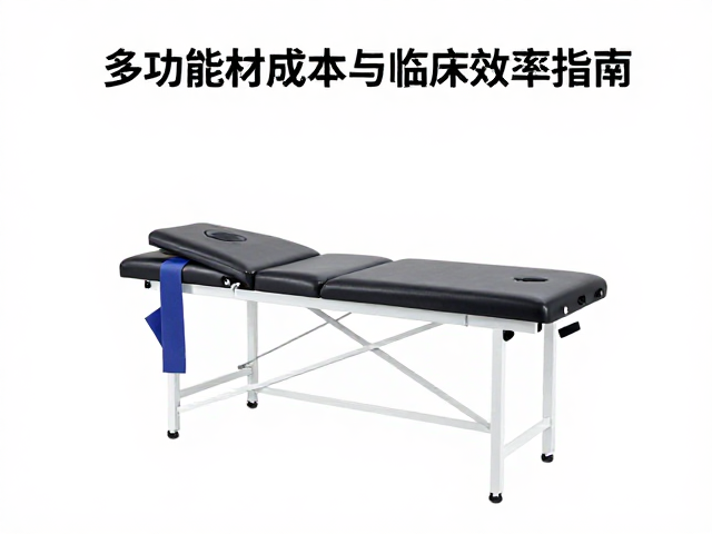 临床实施中的标准化操作流程建议
