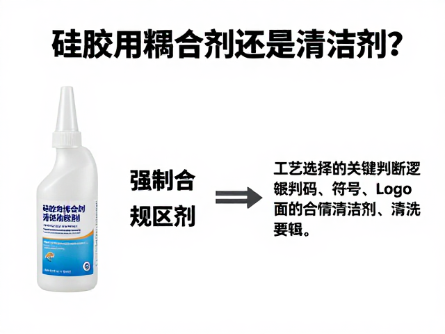 工艺选择的关键判断逻辑