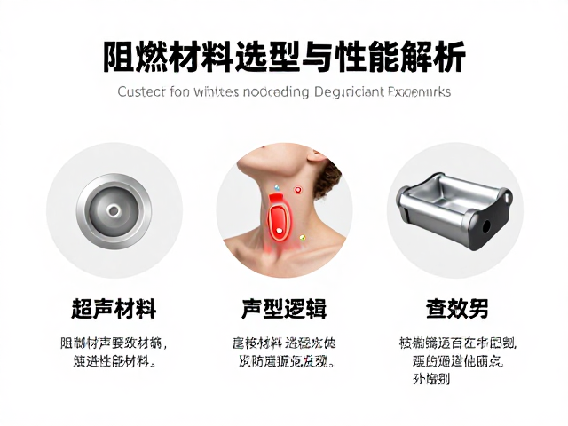 阻燃材料的声学特性与选型逻辑