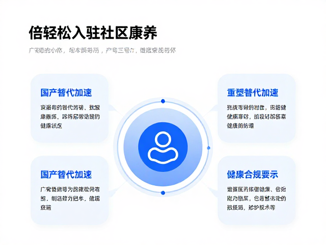 数据互联构建精准健康服务闭环