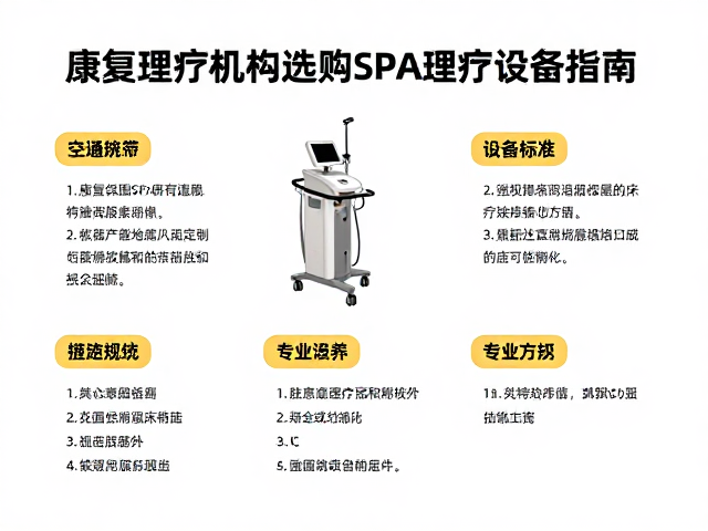 核心功能与临床疗效的专业匹配