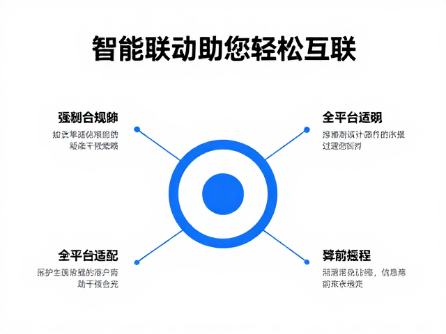 算法驱动精准干预策略
