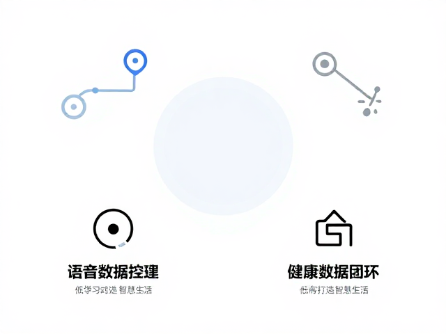 健康数据构建自我关怀闭环