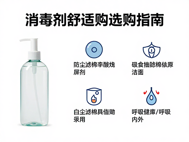 防尘滤棉的过滤原理与呼吸防护等级
