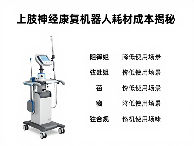 价格区间与临床使用场景对照