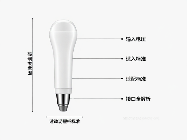 尺寸规格与探头接口适配标准