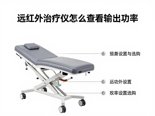 选购远红外治疗仪的关键参数与核验标准