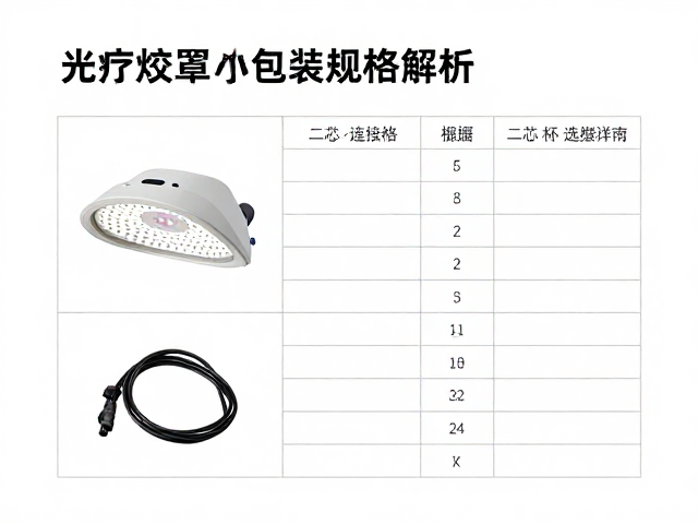 光疗灯罩核心包装规格解析