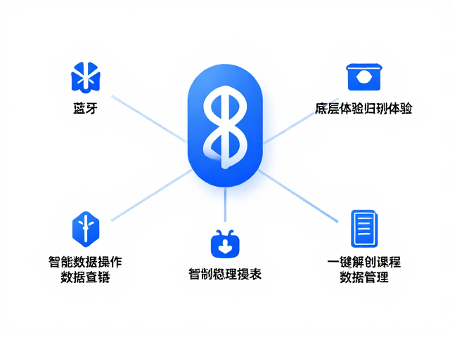 蓝牙互联与OTA升级，一键管理数据查看，打造智能控制新体验