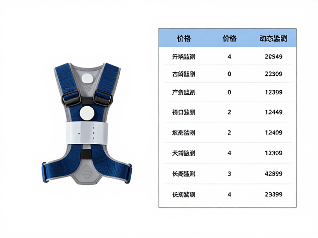 多功能套装的功能配置与场景适用性
