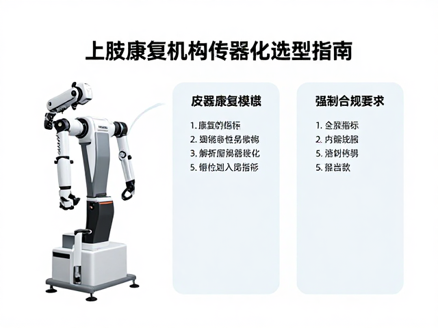 关键性能指标的量化评估标准