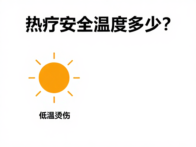 不同场景下的安全温度控制策略