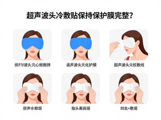 规范化的预处理与环境控制流程