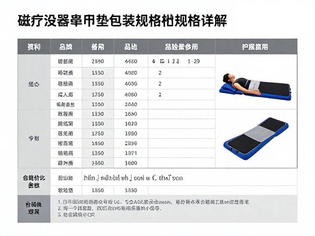 选购指南中的关键参数与场景匹配