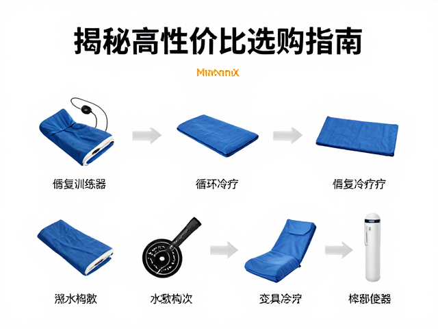 冰敷机、康复训练器、循环冷疗设备价格较高？揭秘高性价比选购指南