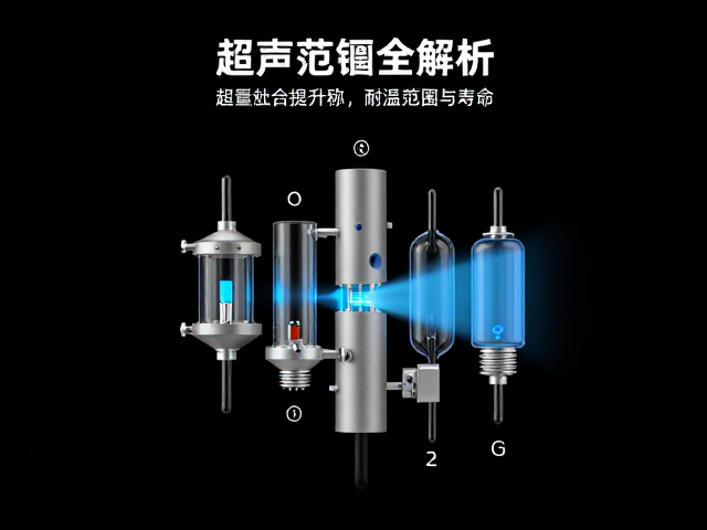 关键材料对耐温性能的决定性影响