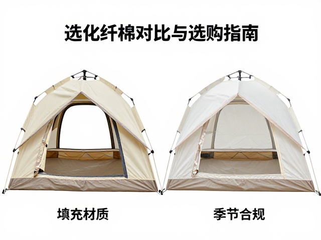 场景适配与季节选择策略