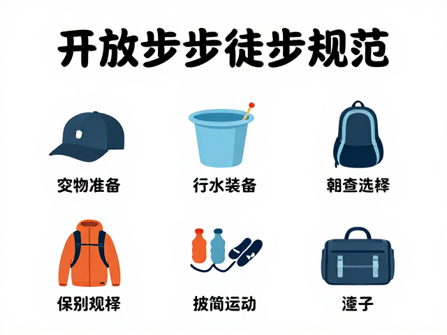 行前准备与装备选择