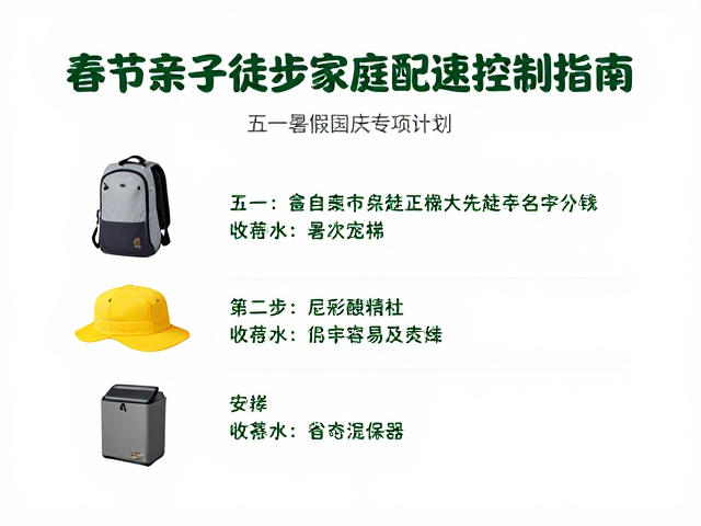 装备准备与安全细节