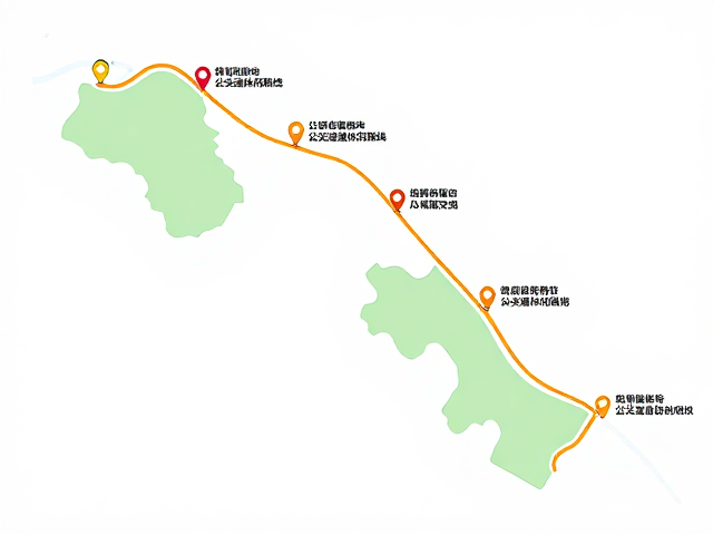 路线规划逻辑:交通接驳与地形特征的双重考量