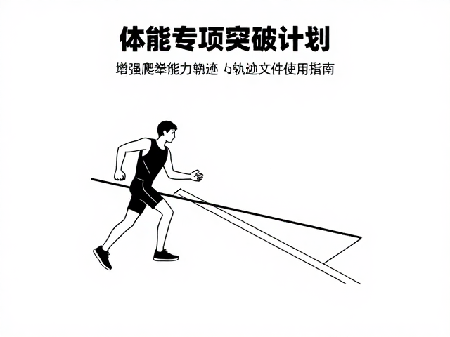 轨迹文件的使用场景与实操指南