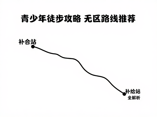 环境保护与无痕山林准则